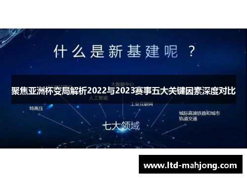 聚焦亚洲杯变局解析2022与2023赛事五大关键因素深度对比