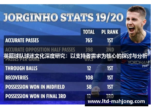 英超球队球迷文化深度研究:以支持者需求为核心的探讨与分析 英超球队球迷文化深度研究:以支持者需求为核心的探讨与分析