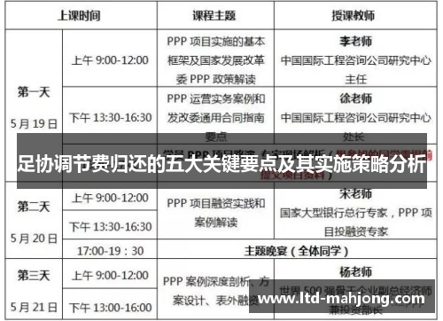 足协调节费归还的五大关键要点及其实施策略分析 足协调节费归还的五大关键要点及其实施策略分析