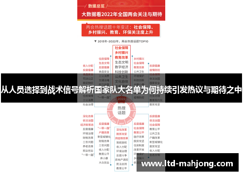 从人员选择到战术信号解析国家队大名单为何持续引发热议与期待之中