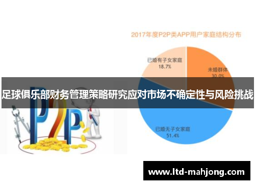 足球俱乐部财务管理策略研究应对市场不确定性与风险挑战 足球俱乐部财务管理策略研究应对市场不确定性与风险挑战