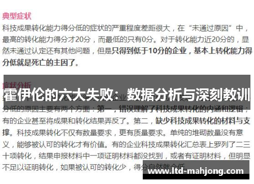 霍伊伦的六大失败：数据分析与深刻教训